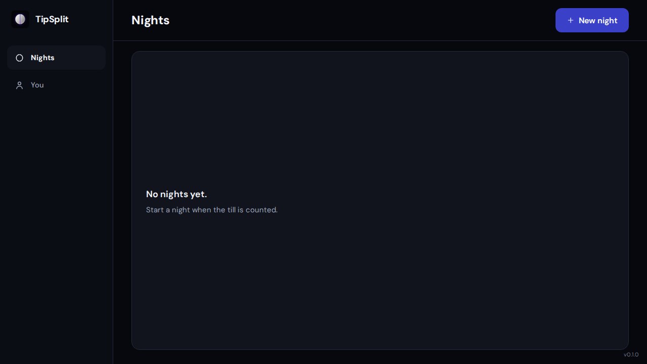 TipSplit — Split the night's tips fairly in thirty seconds.